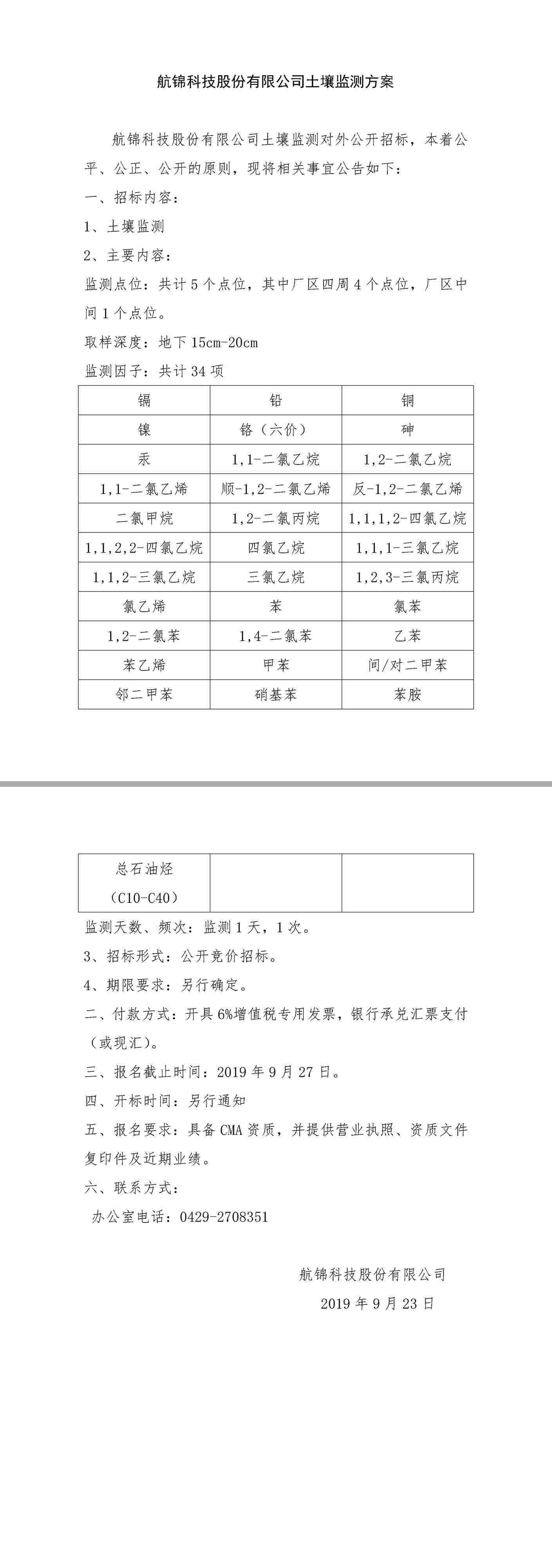 土壤监测招标.jpg